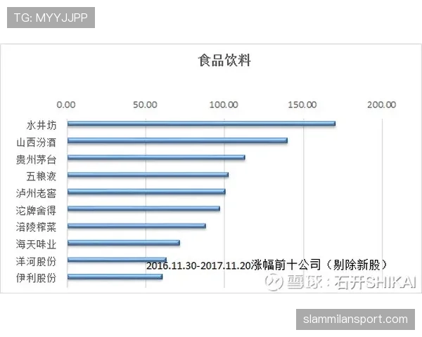弗拉霍维奇生涯数据表现与团队成绩关联性分析 弗拉霍维奇生涯数据表现与团队成绩关联性分析