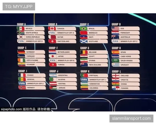 2026世界杯32强完整对阵公布：多支传统强队进入淘汰赛
